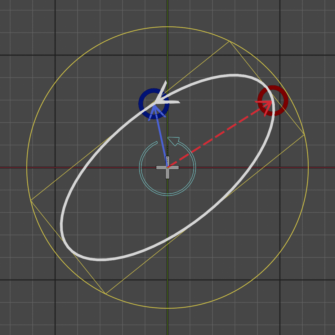 Complex Vector Rig v7 preview image 1